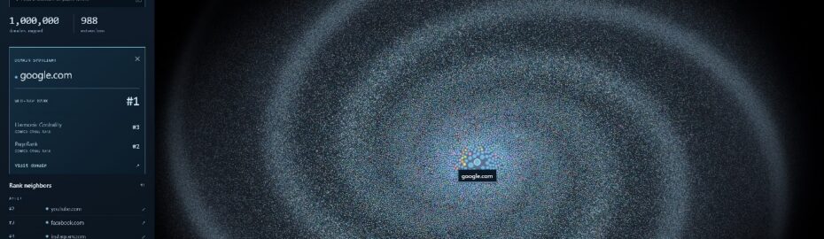 Миллион сайтов, одна галактика: исследуем интернет с Web Map